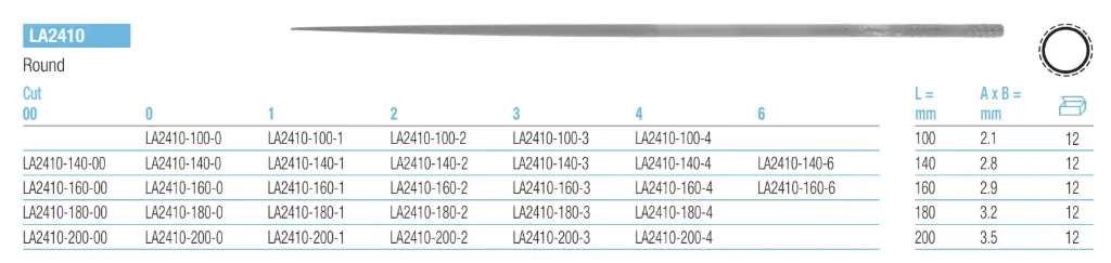 [VLE0002] VALLORBE EGE LA 2410 YUVARLAK 20CM NO:4
